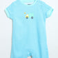 Milou Newborn Baby Romper Gift Set Blue Set