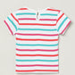 Milou Baby Girls Multi- Colour Striped Short Sleeve Graphic T-Shirt - Milou - Care. The Swiss Way