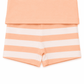 Milou Girls Top and Shorts Co-Ord Set - Milou - Care. The Swiss Way