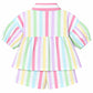 Milou Girls Top and Shorts Co-Ord Set - Milou - Care. The Swiss Way